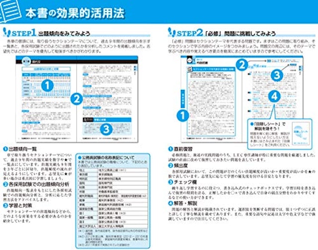 21年 地方公務員試験対策参考書 問題集のおすすめ人気ランキング15選 Mybest 21年 地方公務員試験対策参考書 問題集のおすすめ人気ランキング15選 Mybest