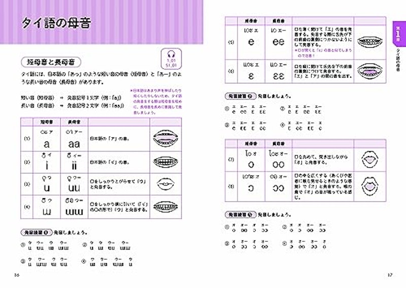 いちばんやさしい 使えるタイ語入門 4