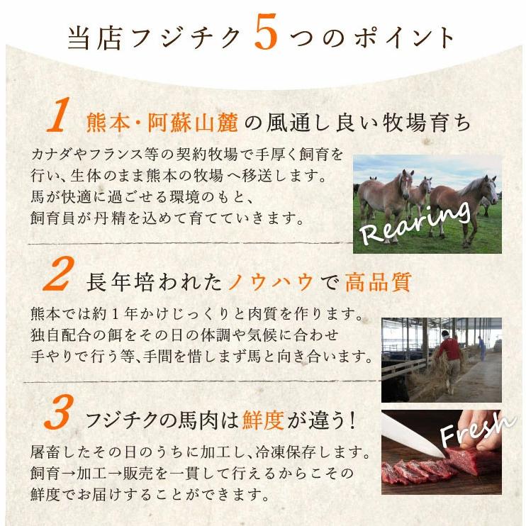 馬バラヒモ焼肉用スライスパック 4