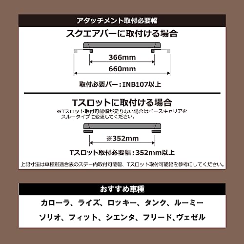 エアロラックシェイパー  7