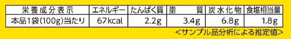 リゾッドリア チーズカレー 3