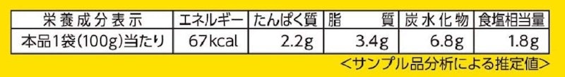 リゾッドリア チーズカレー 3