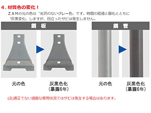 ルーフキャリア  3