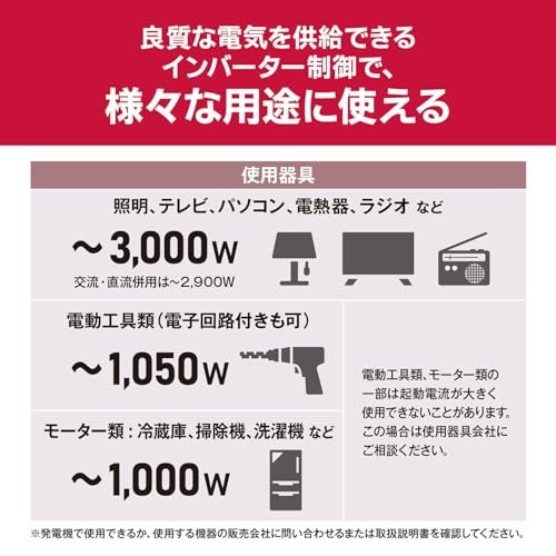 エンジン発電機 4