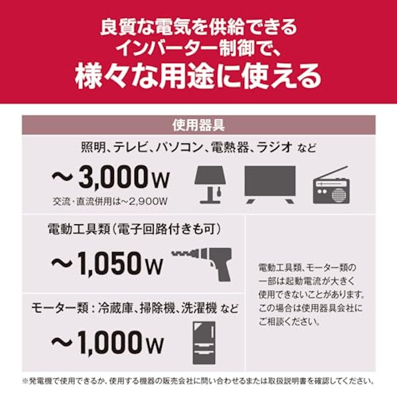 エンジン発電機 4