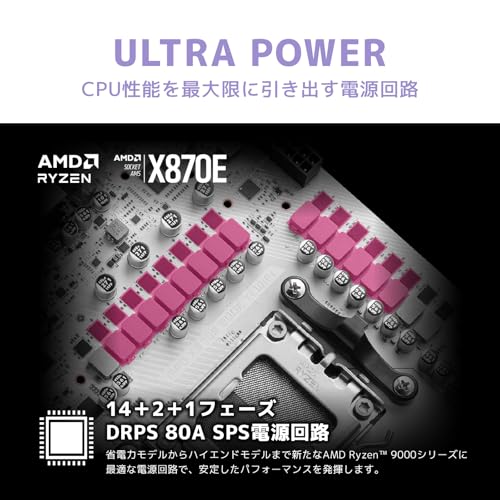 ATXマザーボード 3