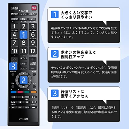 テレビリモコン 3