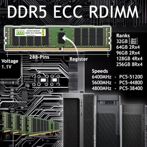 RDIMM 2