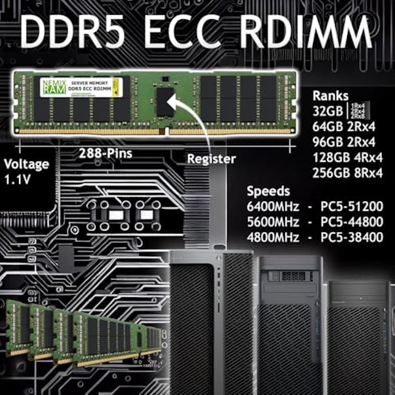 RDIMM 2
