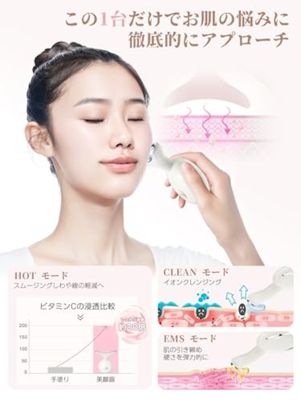美顔器 3