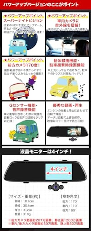 3カメラ搭載ミラー型ドライブレコーダー 2