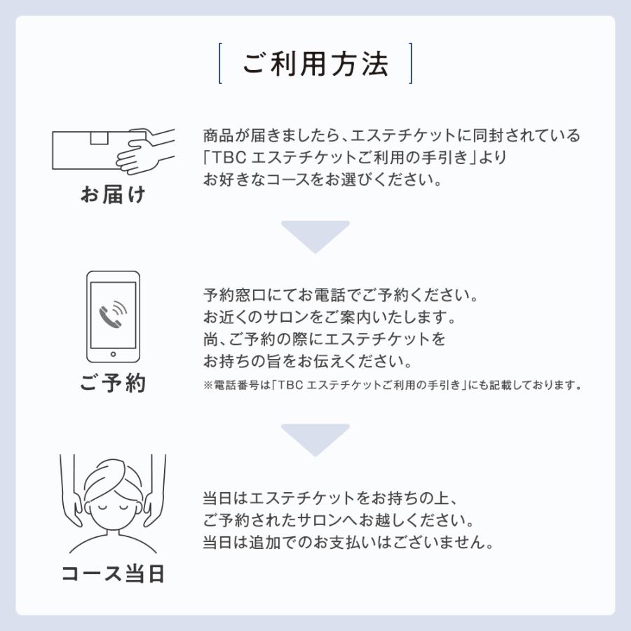 TBCエステチケット プレシャス 5