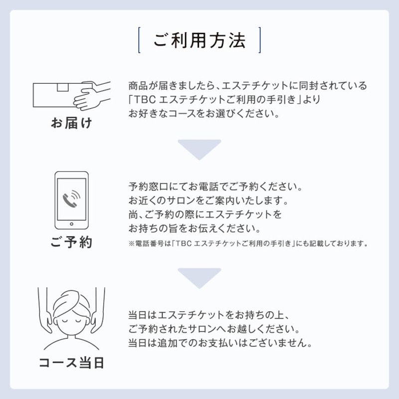 TBCエステチケット プレシャス 5