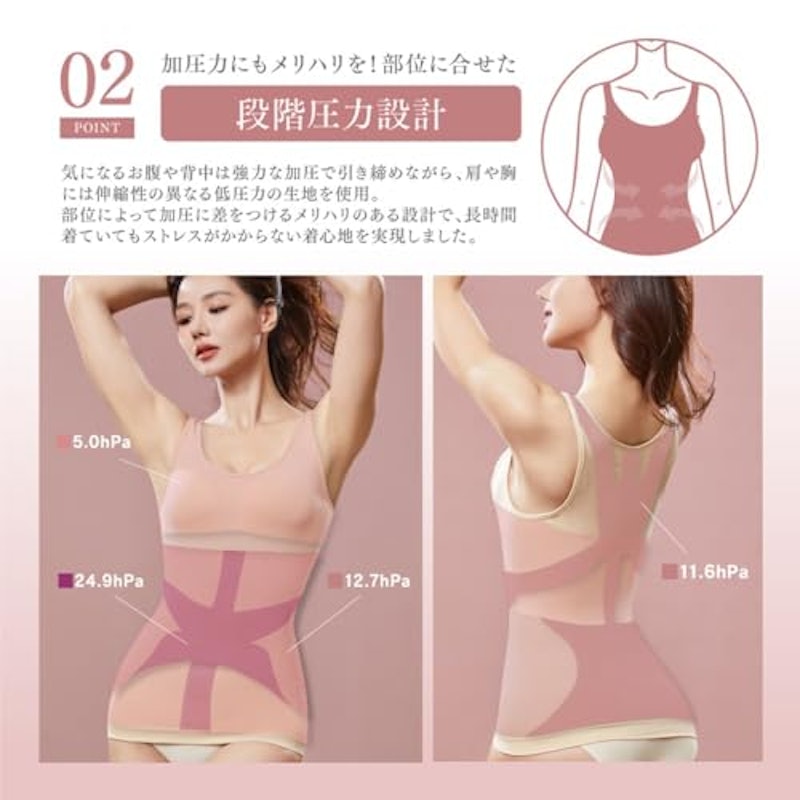 加圧ブラトップ 4