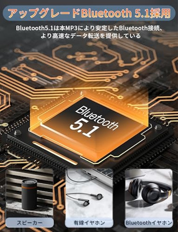 MP3プレーヤー 3