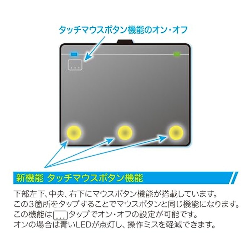 USB高精度タッチパッド 6