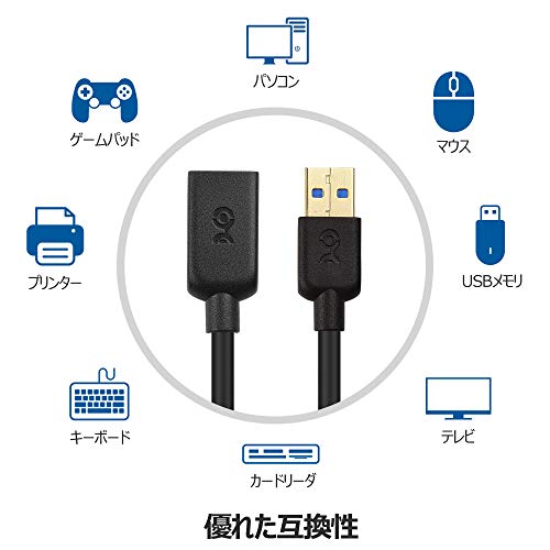 USBケーブル 5