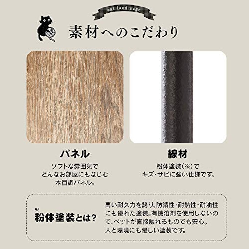 隠れ家キャットランドケージ 7