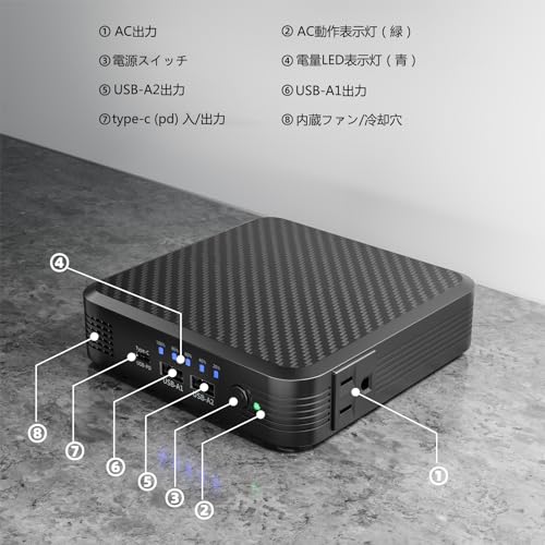 モバイルバッテリー 3