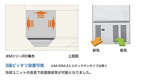 全自動 製氷機 キューブアイスメーカー 2