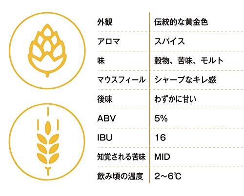シンハービール 2