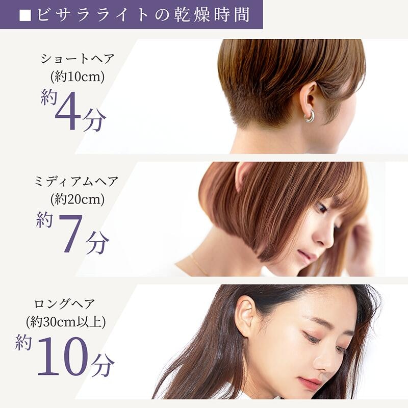 Light 3
