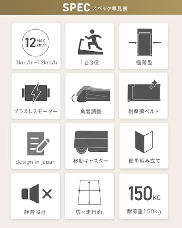 ルームランナー 3