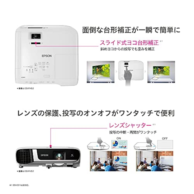ビジネスプロジェクター スタンダードモデル 4