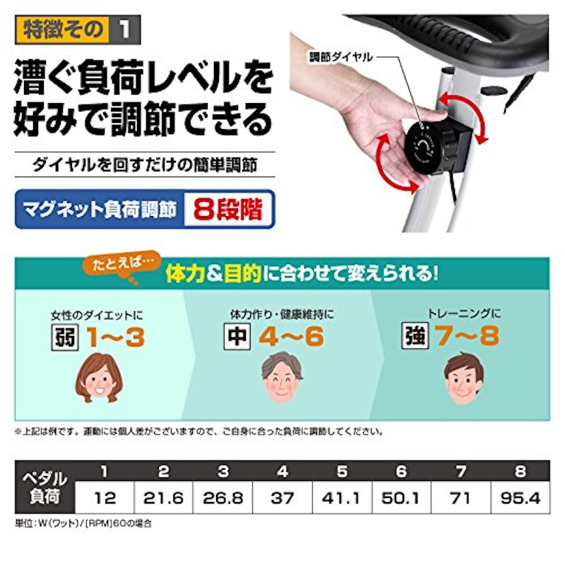 ながらバイク4518 4
