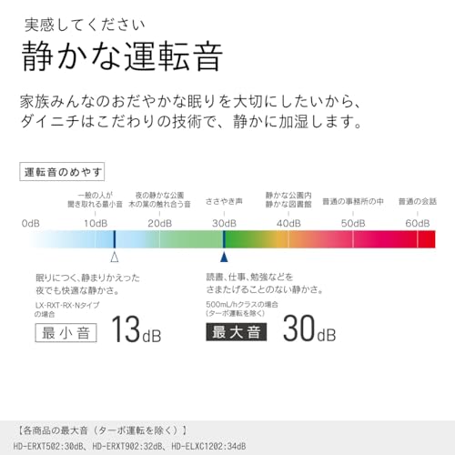 ハイブリッド式加湿器 4