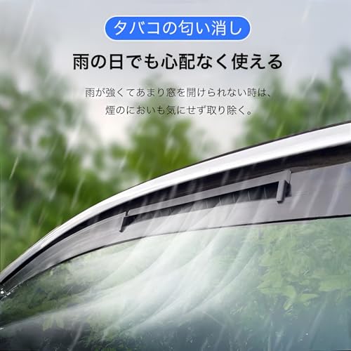 車用冷却扇風機 3