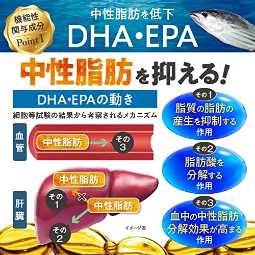 DHA &リコピンの恵み 3