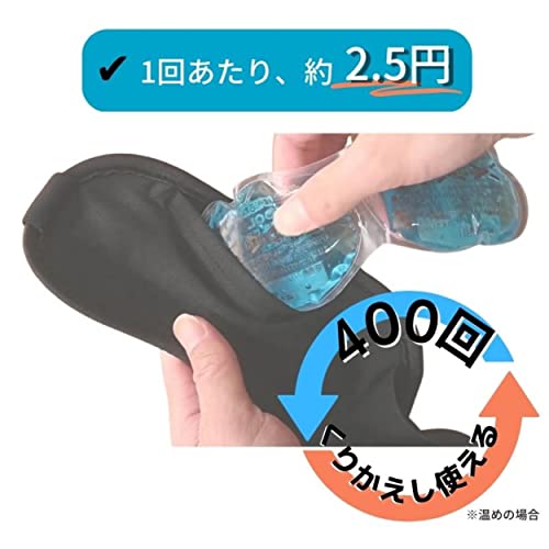 アイブレイク 2