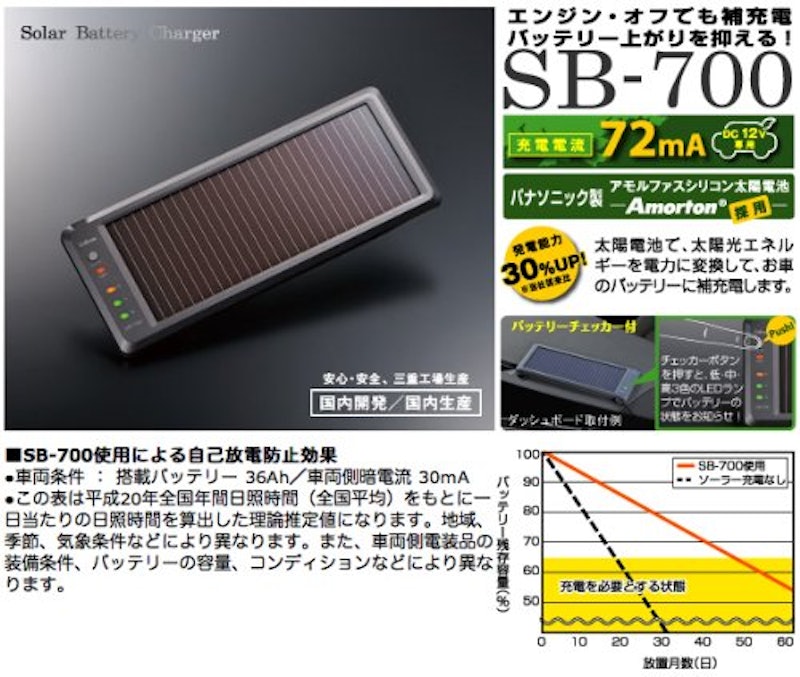 バッテリー充電器 2