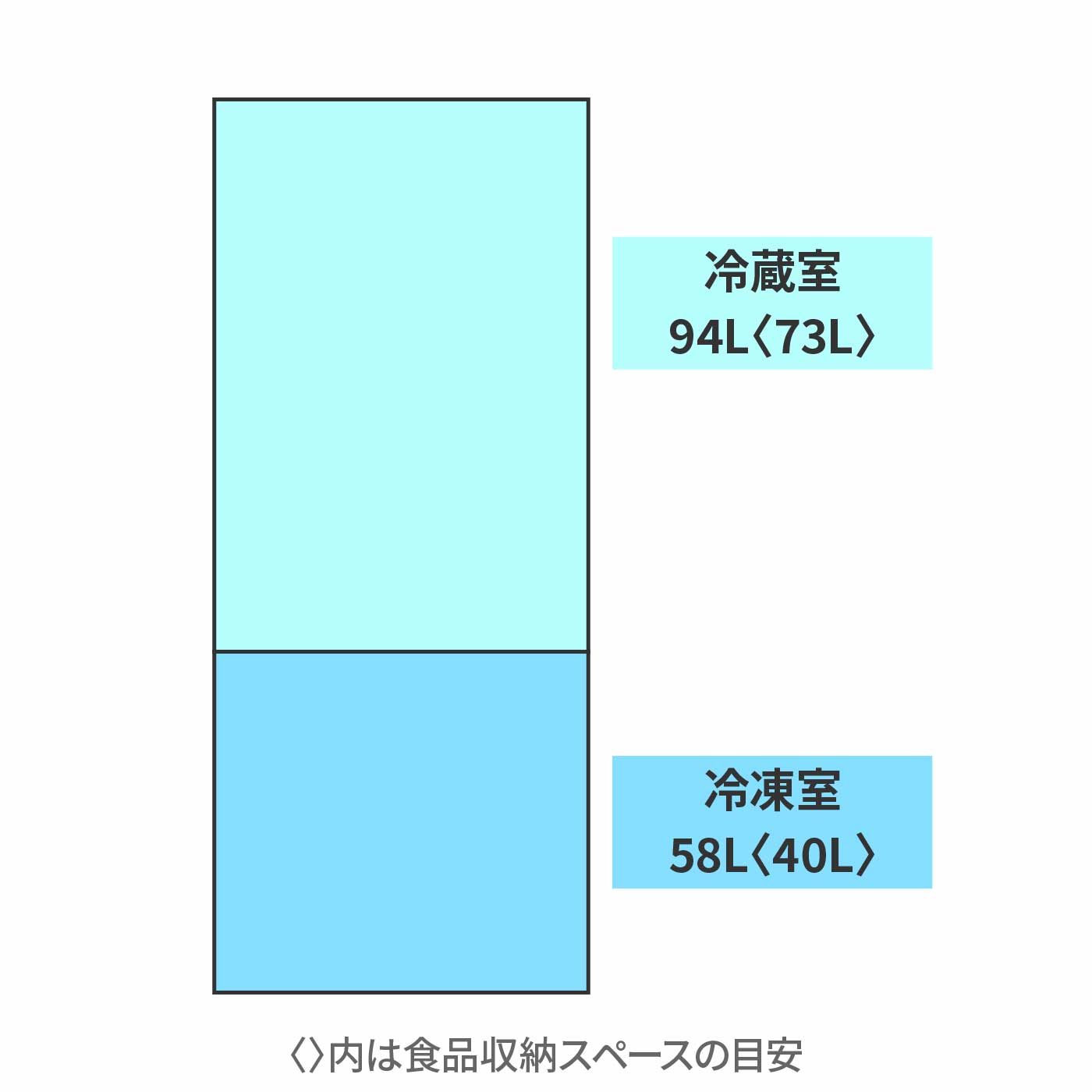 冷蔵庫 2
