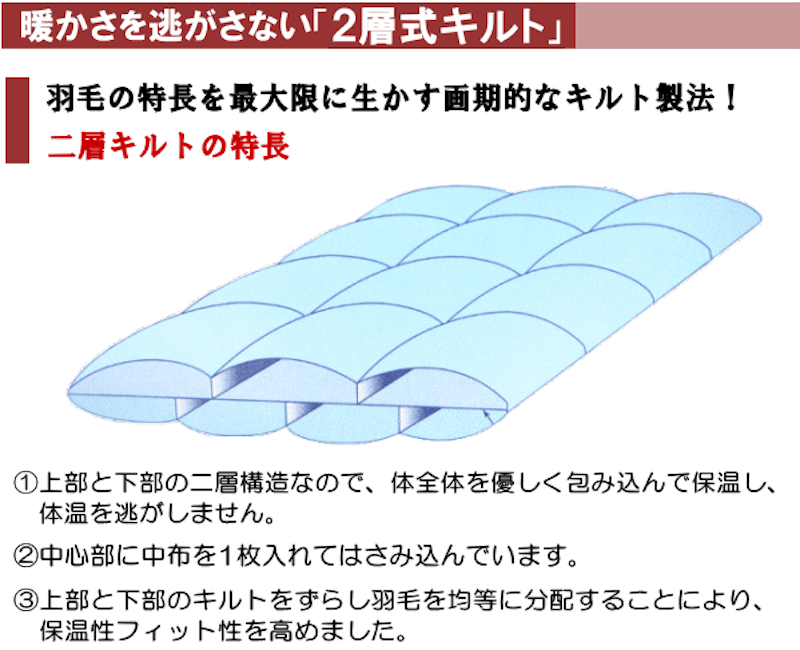 極 スペシャル 4