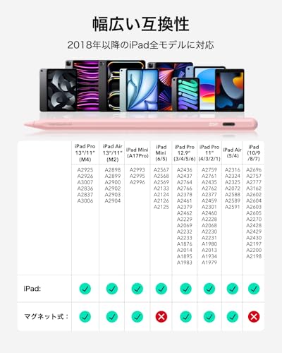 Find My探す機能付きスタイラス 2