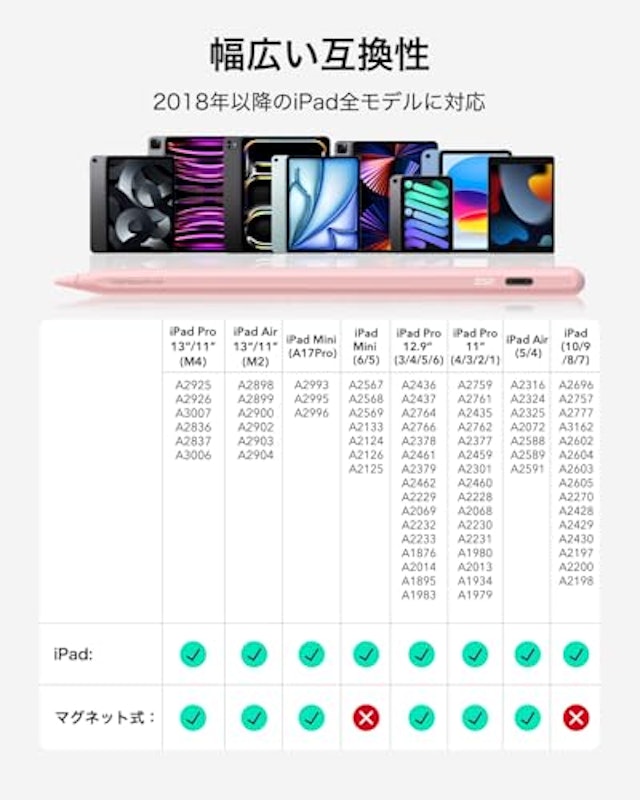 Find My探す機能付きスタイラス 2