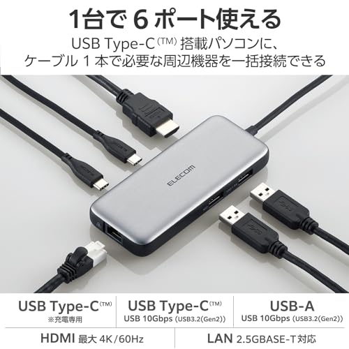 USB Type-Cデータポート/4K/60Hz+2.5Gbps対応ドッキングステーション 3