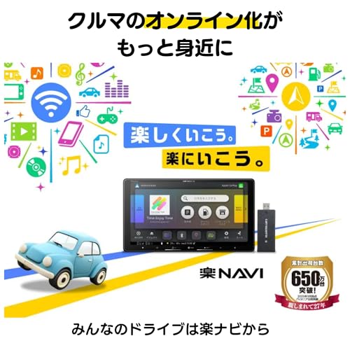 カーナビゲーション 2