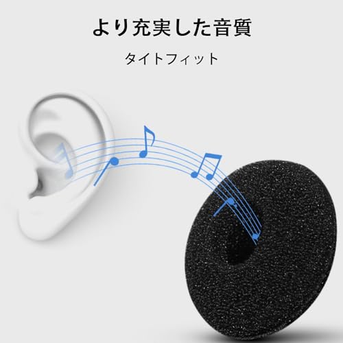  ヘッドホンカバー  4