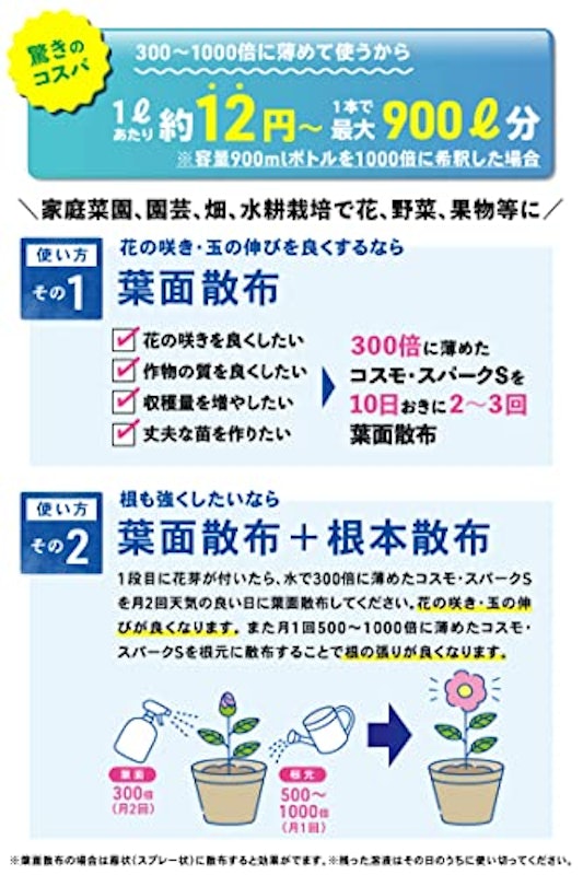 コスモ・スパークS 6