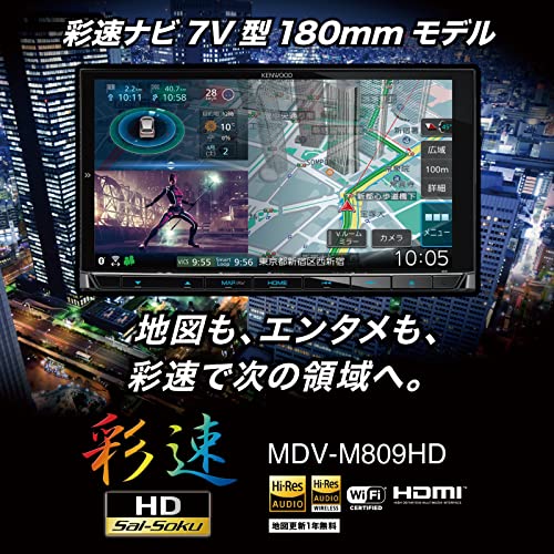 彩速ナビ 2