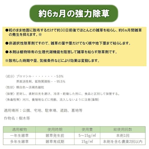 草枯れ粒太郎 2