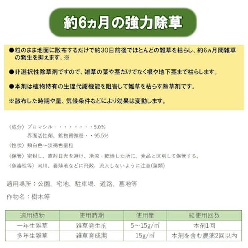 草枯れ粒太郎 2