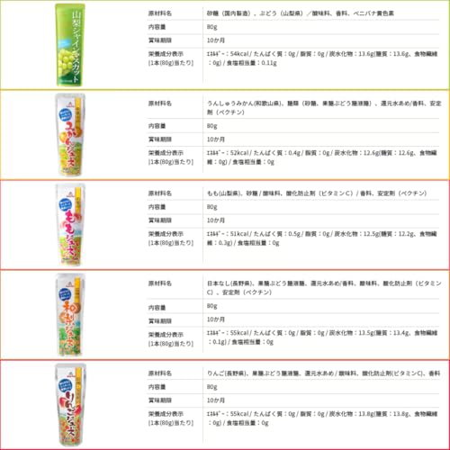 フルーツジュースセット 5