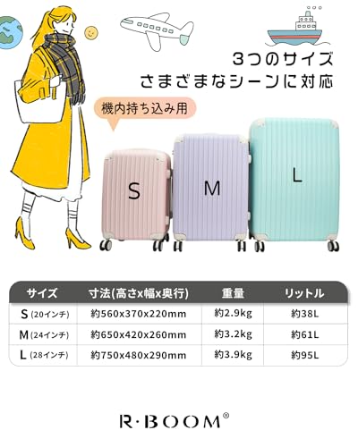 スーツケース 5
