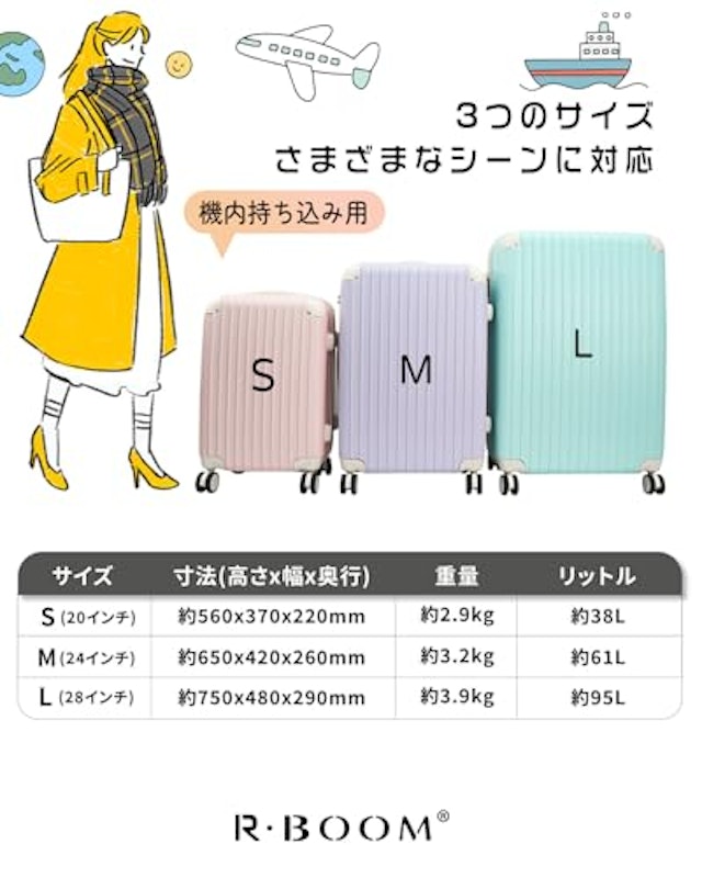 スーツケース 5