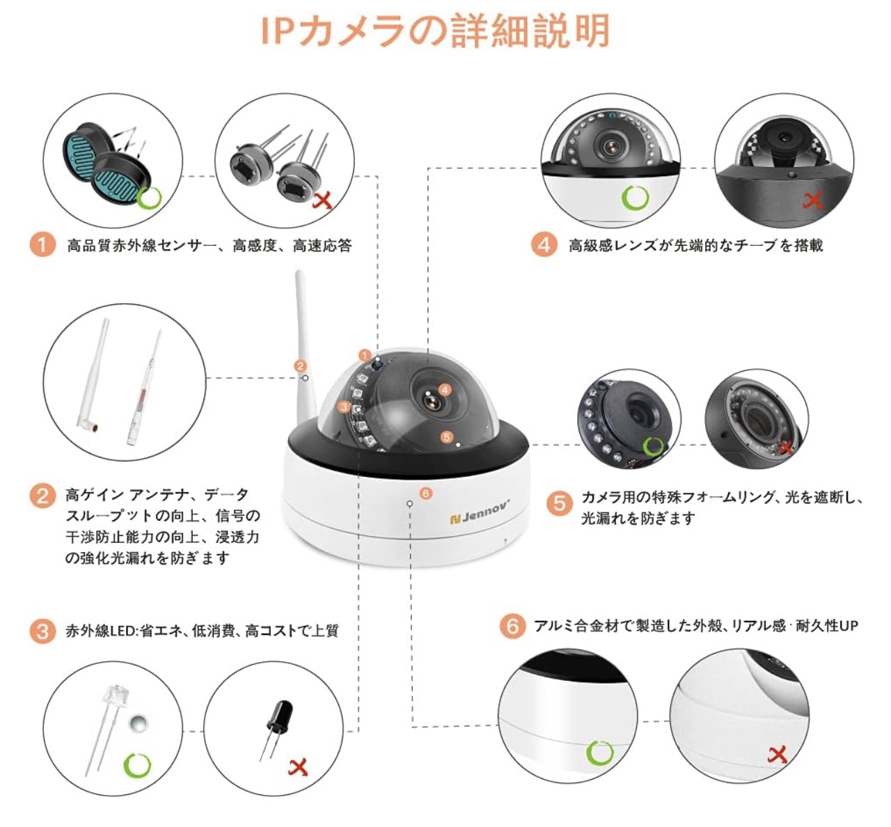 防犯カメラ 2