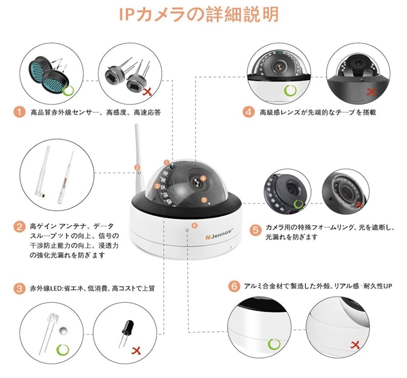 防犯カメラ 2